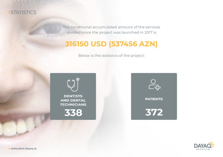 Dayaq Dentistry PDF slides_page-0007